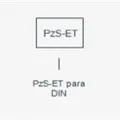 DIN — vista adicional